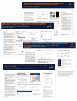 CYTO 2025 Posters Preview